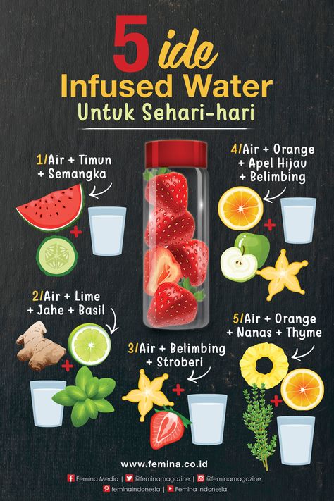 Healthy Infused Water, Infus Water, Makanan Rendah Kalori, Minum Air, Diet Sehat, Motivasi Diet, Healthy Juice Drinks, Resep Smoothie, Resep Diet