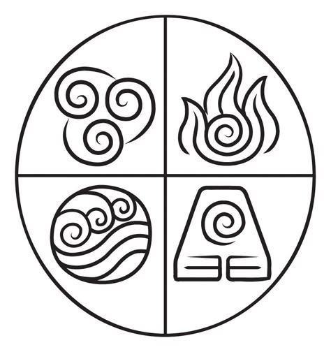 symbols (clockwise from upper left) of the Air Nomads, Fire Nation, Earth Kingdom, and Water Tribe from the animated series, "Avatar: the Last Airbender." Fuerza, determinación, perseverancia, grounding, Ene/19/2013 Avatar The Last Airbender Symbols, Black And White Avatar, Tattoo Ideas Black And White, Avatar Nation, White Avatar, Arabic Garden, Marquesan Tattoo, Tattoo Ideas Black, Element Tattoo