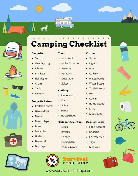 When gearing up for your next camping trip, there's no secret that preparing ahead of time will save you the headaches. That's why we've created this handy camping checklist to help you when getting ready for your next trip. Camping List Packing Checklist, Camping List Packing, What To Bring Camping, Trailer Hacks, Camping Necessities, Summer Fun Ideas, Camping Packing List, Essentials Checklist, Camping Must Haves