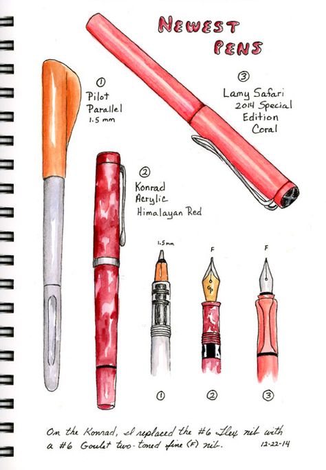 Additional Pens to my Collection Fountain Pen Doodles, Art Journaling Supplies, Travel Art Journal, New Pen, Pen Sketch, Arte Sketchbook, Fountain Pen Ink, Pen Art, Urban Sketching