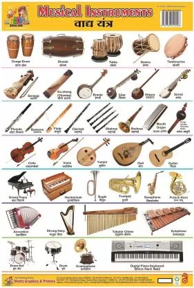 NON TERBLE CHART OF MUSICAL INSTRUMENT: Buy NON TERBLE CHART OF MUSICAL INSTRUMENT by MEHTA GRAPHICS at Low Price in India | Flipkart.com Musical Instruments For Kids, Musical Instruments Drawing, Reading Apps, Kindle App, Musical Instrument, Kindle Reading, Free Apps, Musical Instruments, Books Online