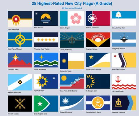 Chicago Flag Tattoo, Earth Flag, World Country Flags, Strong Symbol, Flags With Names, Chicago Flag, City Flags, Zero The Hero, World Cities