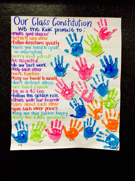 Second Graders Create a Classroom Constitution after learning about Constitution Day Our Class Constitution, Classroom Constitution Elementary, Classroom Constitution, Constitution Day Activities, Class Constitution, Class Family, Mind Map Design, India Poster, Indian Constitution