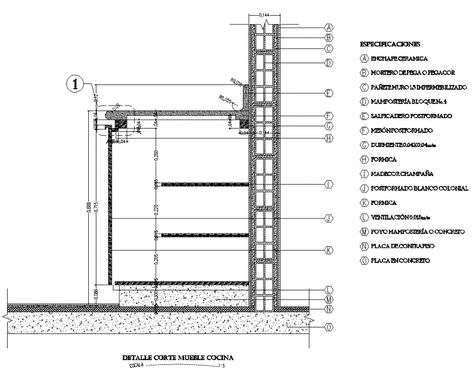 Detail cut kitchen cabinet section plan dwg file Metal Countertops Kitchen, Metal Countertops, Open Kitchen Cabinets, Kitchen Shutters, Stainless Steel Kitchen Cabinets, Classic Bedroom Design, Metal Kitchen Cabinets, Ceramic Tile Backsplash, Kitchen Drawing