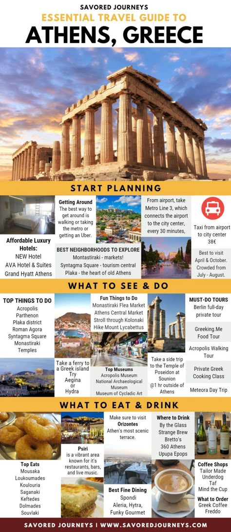 Athens To Do List, Greece Athens Travel, Things To Do In Athens Greece Top 10, Athens Things To Do, What To Do In Athens, Where To Stay In Athens Greece, Athens Greece Outfit Summer, What To Do In Athens Greece, Things To Do In Athens Greece