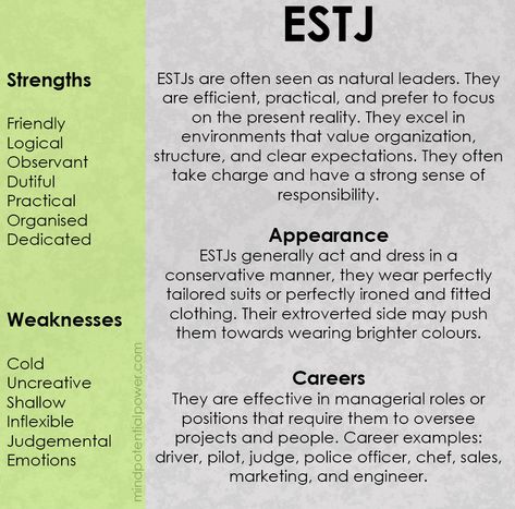 ESTJ Personality Type, Strengths & Weaknesses Estj Entj, Estj Personality In Love, Estj Personality, Estj Memes Funny, Estj Mbti, Istj Estj Relationship, How To Control Emotions, Meyers Briggs, Hard Workers