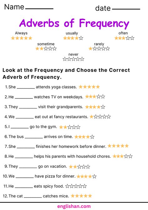 Adverb Of Frequency Worksheets, Adverbs Frequency, Adverbs Of Frequency Worksheets, Adverb Of Frequency, Frequency Worksheet, Wh Questions Exercises, Eng Grammar, English Comprehension, Adverbs Worksheet