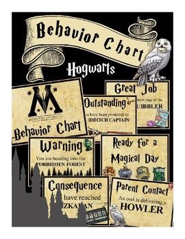 Hogwarts Classroom, Harry Potter Classroom Theme, Harry Potter Classes, Classroom Behavior Chart, Harry Potter School, Behavior Plans, Harry Potter Classroom, Behavior Chart, Clip Chart