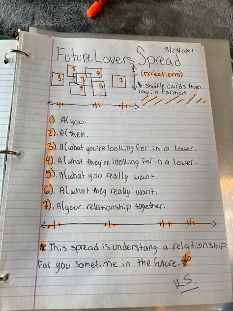 This is a spread to connect with one of your future lovers Crush Tarot Spread, Tarot Spreads, My Crush, Tarot Cards, Bullet Journal