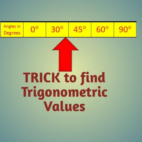 Trigonometry | Trigonometry  Formulas/Table Trick | Trigonometry Class 9th, 10th, 11th & 12th class  | Trigonometry Table | Trigonometry Trick | Trigonometry Basics  simple Trick to remember Trigonometry Table Tricks, Trigonometry Formulas Tricks, Trigonometry Formulas Class 10, Trigonometry Basics, Trigonometric Table, Trigonometry Table, Trigonometry Formulas, Table Tricks, Anime Quotes Inspirational