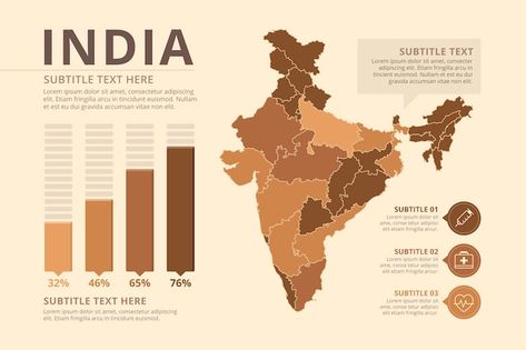 Flat design brown india map infographics... | Free Vector #Freepik #freevector #flat-infographic #info-graph #marketing-infographic #information-chart Maps Infographic Design, Graphic Design Map Infographic, Brown Poster Design, Brown Infographic, Flat Infographic, Map Infographics, Maps Aesthetic, Posters Inspiration, Infographic Map