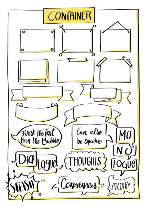 Dream Mapping Ideas, Flip Charts Ideas, Sketchnotes Ideas Sketch Notes, Introduction Page Design, Flipchart Ideas, Flipchart Design, Sketchnotes Ideas, Introduction Design, Sketch Notes Doodles