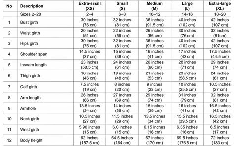 Size chart of an ideal female body Body Frame Sizes Guide, Ideal Body Measurements For Women, Ideal Waist Size For Women, Perfect Body Measurements Women, 65 Kg Women Body Size, Body Measurement Chart Women, Body Measurements For Women, Body Size Chart, Measurements For Women