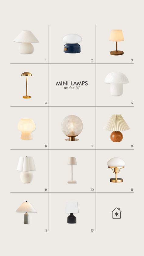 Counter Lamp Kitchen, Table Lamp Kitchen Counter, Mini Lamp Decor, Kitchen Table Lamp Ideas, Small Lamp Kitchen Counter, Mini Kitchen Lamp, Small Lamps Living Room, Lamps For Kitchen Counter, Mini Lamp For Kitchen Counter