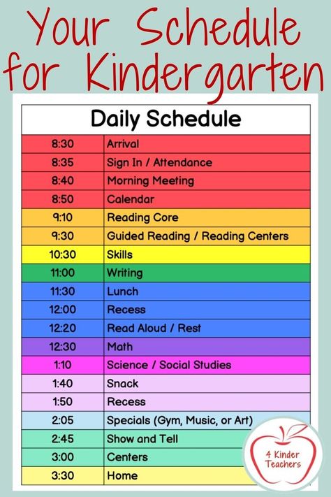 As a kindergarten teacher, I know the importance of a good schedule for kindergarten. It is crucial to know what time of day your students can stay focused on academics and when they will need a break. Click to read our tips and ideas for creating the schedule that's perfect for you and your class! Plus, check out our sample schedule and fantastic schedule picture cards to display in your classroom. Kindergarten Homeschool Schedule, Classroom Daily Schedule, Kindergarten Schedule, Classroom Organization Elementary, Classroom Schedule, Students Day, Schedule Printable, Back To School Night, Math Manipulatives