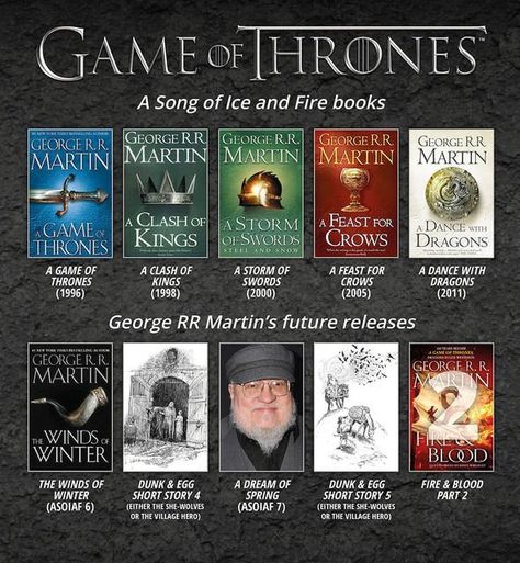 Bookimov: Will George R.R. Martin ever finish writing Game of Thrones books? George R R Martin Books, Books Like Game Of Thrones, Book Game Of Thrones, Game Of Thrones Books In Order, Game Of Thrones Bookshelf, Game Of Thrones Book Art, George Rr Martin Books, Game Of Thrones Cover, Winds Of Winter