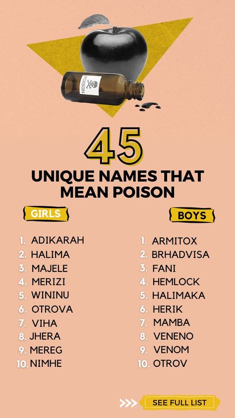 Are you on the lookout for names with the rarest of meanings? Unique and rare names, with interesting meanings. Well, what about names that mean “poison?” Sounds pretty far-fetched, I know. But do check these out. Sick Names, Rare Names, Gender Neutral Names, A Writer's Life, Book Writing Tips, Fantasy Map, Unique Names, With Meaning, Character Names