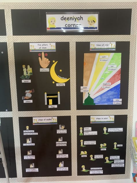 Islamic Charts For School, Islamic Exhibition Ideas, Back To School Displays, Decoration Class, Islamic Learning, School Display, Class 2023, Muslim Kids Activities, School Art Activities