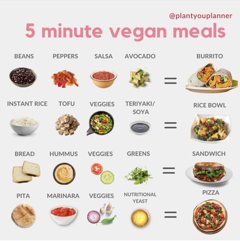 Cheap Vegan Meals, Plant Based Diet Recipes, Vegan Nutrition, Vegan Meal Plans, Tasty Vegetarian Recipes, Vegan Meal Prep, Vegan Meal, Vegan Meals, Vegan Cooking