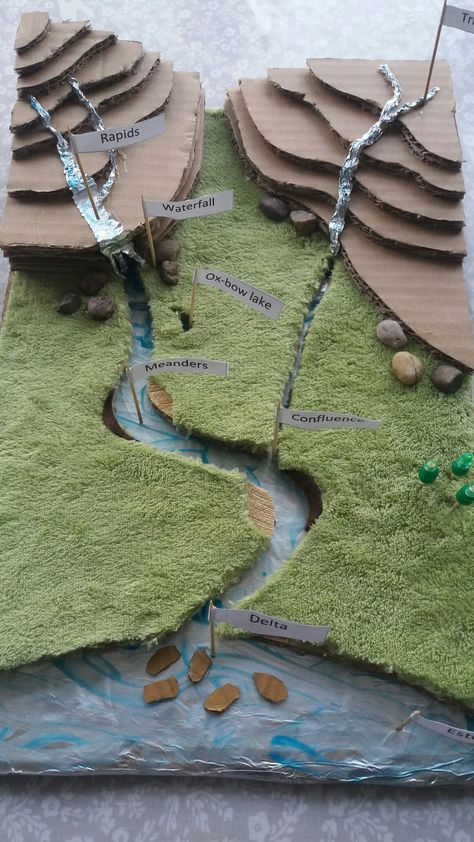 Hands On Map Activities, Landform Model Project, Drainage Basin Geography Model, Project For Geography, River Model School Project, Landforms Diorama, Landforms Model Projects, Earth Diorama, Geology Projects