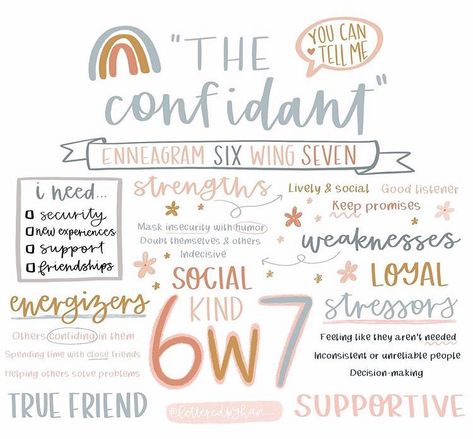 Y’all. No lie - these are my new favorite #enneagram6 graphics! So detailed and unique to all of our 6w5 & 6w7 friends!! I’ve been waiting…” • Dec 4, 2019 at 3:44pm UT 6 Enneagram, Type 6 Enneagram, Enneagram 6, Enneagram Test, Infj Type, Personality Profile, Personality Psychology, Humor Quotes, Tattoos Art