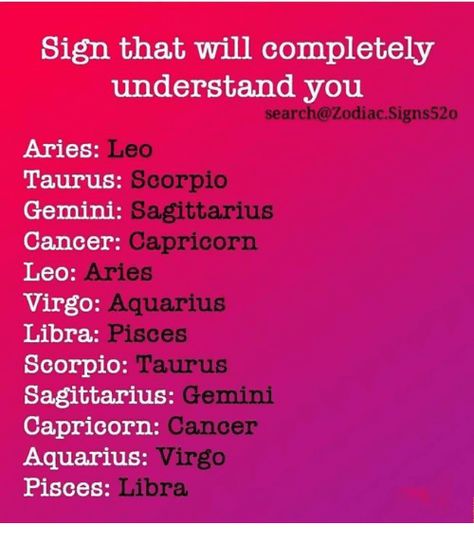 Male Cancers Zodiac Signs, Funny Quotes For Friends, Zodiac Matches, Partner Questions, Quotes For Friends, Gemini And Sagittarius, Horoscope Memes, Taurus Scorpio, Zodiac Signs Virgo