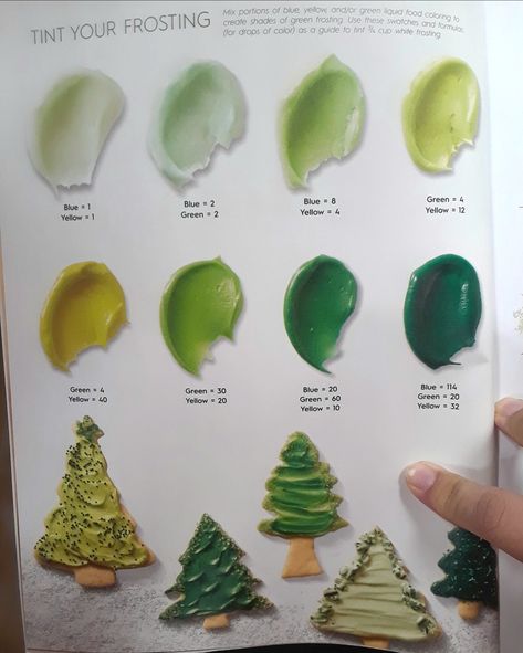 Food coloring "recipies" for different shades of green frosting Green Food Coloring Chart, How To Make Forest Green Frosting, Wilton Color Right Mixing Chart Green, Green Icing Color Chart, Green Frosting Cake, Green Frosting Color Chart, Sage Green Food Coloring, Sage Green Frosting Color, How To Make Sage Green Icing