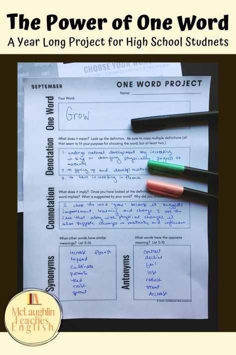 The One Word Project - McLaughlin Teaches English One Word Project Examples, Sel High School Activities, High School Literacy Activities, Esl Projects High School, English Teacher Aesthetic Classroom, High School English Bulletin Boards, High School Literature Activities, One Word Project, Ela High School