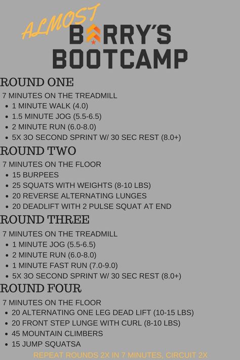 Fit Camp Workouts, Indoor Bootcamp Workouts, Barry’s Bootcamp Workout, Memorial Day Workout, Burn Bootcamp Workouts, F45 Workout At Home, Military Workout For Women, New Years Workout, Barrys Bootcamp Workout