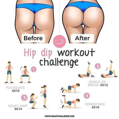 Hip Dips Workout, Dips Workout, Dip Workout, Small Waist Workout, Gym Antrenmanları, Month Workout, Workout Routines For Beginners, Workout For Flat Stomach, Buttocks Workout