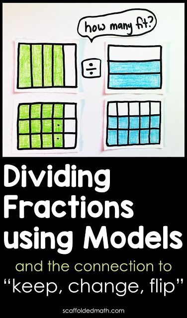 Dividing fractions by fractions is a tricky concept! In this post are 3 dividing fractions by fractions using models examples, the connection to the keep, change, flip standard algorithm and videos explaining the examples. Fraction Division, Fractions Division, Fraction Models, Dividing Fractions, Teaching Fractions, Fraction Activities, Math Graphic Organizers, Math Centers Middle School, Math Organization