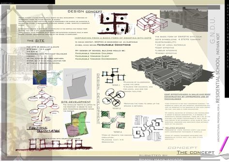 Residential School Sheet Presentation, Concept Board Architecture, Architectural Thesis, Architecture Residential, Residential School, Campus Design, Concept Models Architecture, Architecture Presentation Board, Conceptual Architecture