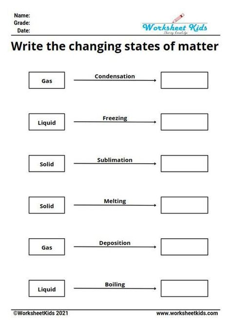 5th Grade Curriculum Homeschool, States Of Matter Worksheet Grade 4, Grade 5 Science Worksheets, Science Worksheets For 4th Grade, Changing States Of Matter, Homeschooling Worksheets, Science Subject, Free Science Worksheets, Chemistry Book