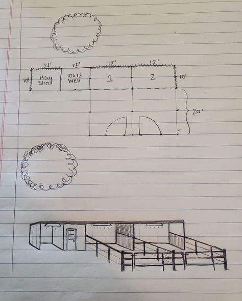 Diy Horse Corral Round Pen, Corrals For Cattle, Horse Stall Layout, Goat Pen Layout, Horse Pasture Layout Ideas, Small Horse Ranch Layout, Cattle Pen Layouts, Small Farm Animal Pens, Chicken Coop And Goat Pen