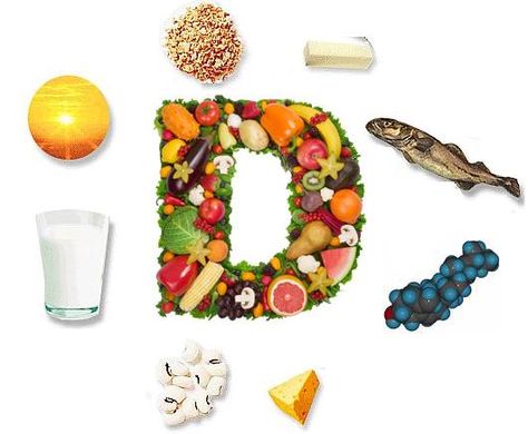 AutoimmuneGal: The Vitamin D Drops Medical Oncology, Vitamin D Supplement, Vitamin Deficiency, Vitamin D Deficiency, Types Of Cancers, Vitamin D3, Vitamin A, Dental Health, Vitamin D