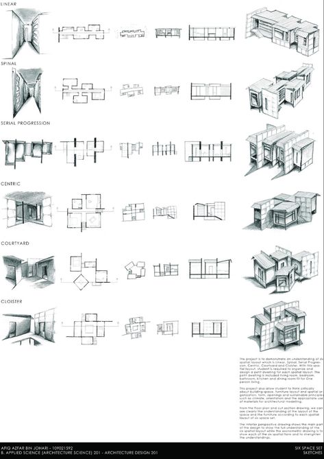 Typology Architecture, System Architecture, R P, The Project, Inspire Me, A R, Floor Plans, Architecture