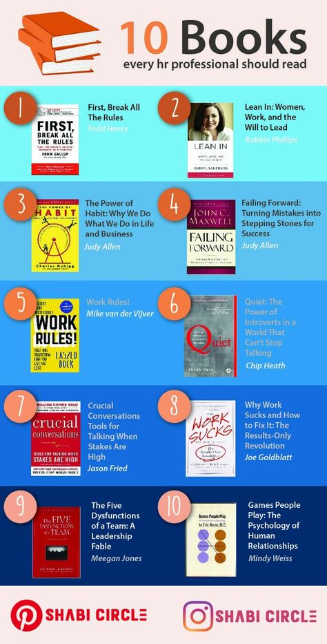 Hr Books, Entrepreneur Books, Detox Kur, Best Self Help Books, Investing Books, Management Books, Self Development Books, Life Changing Books, Recommended Books To Read