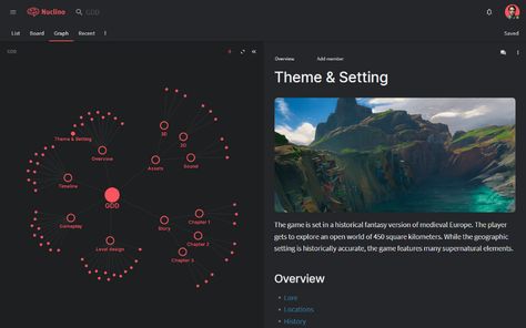 Game Design Document Template, Game Design Document, Game Level Design, Solo Games, Design Document, Indie Game Development, Modern Games, Video Game Design, Video Game Development