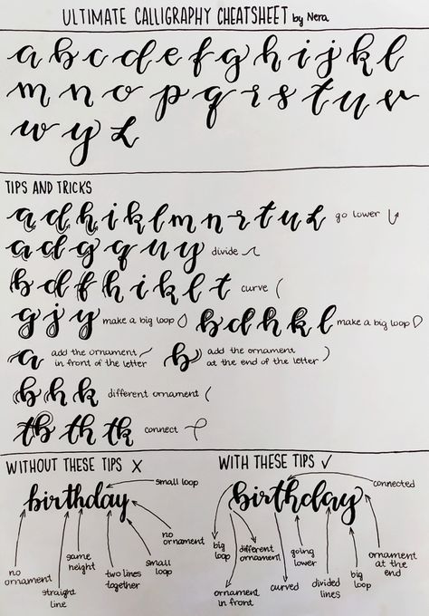 Ultimate calligraphy cheatsheet, tips and tricks to improve your calligraphy, calligraphy alphatebet, 9 tips, what not to do and what to do To Do List Calligraphy, Calligraphy Cheat Sheet, How To Calligraphy Alphabet, Different Styles Of Calligraphy, Clarigraphy Ideas, Calligraphy Alphabets A To Z, How To Improve Calligraphy, Hand Lettering Tips And Tricks, Tips For Calligraphy