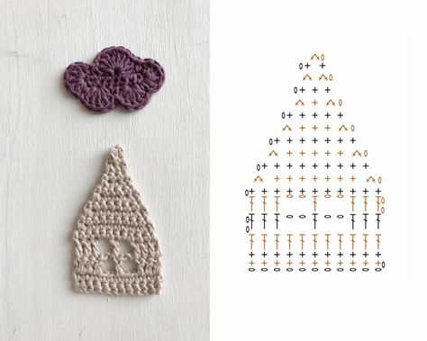 Dekoratívne Vence, Háčkované Lemy, Single Crochet Decrease, Crochet Stitches Diagram, Crochet Xmas, Crochet Decrease, Crochet Christmas Decorations, Crochet Decoration, Crochet Christmas Ornaments