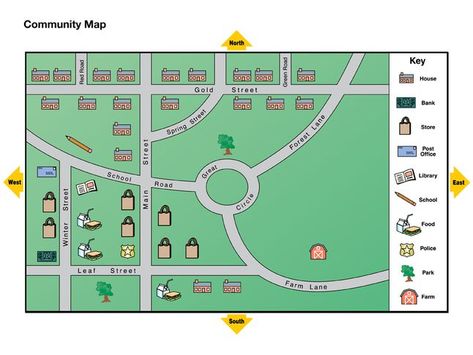 Community Map | National Geographic Society Learning Resources for Pre-K - Grade 3 #learningresources #elementaryeducation #science #math #elementaryscience #elementarymath Community Map, Urban Ideas, Map Drawing, Familiar Places, Farm Books, Spatial Concepts, Map Reading, Satellite Maps, Map Skills