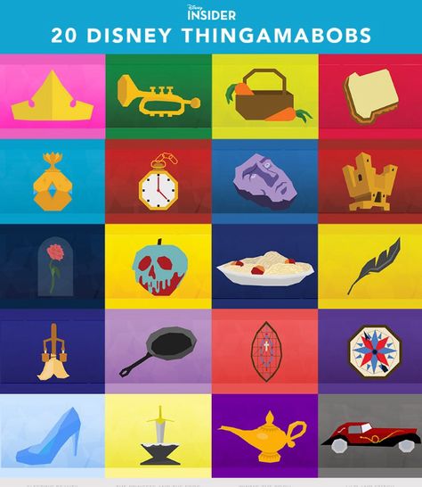 Disney objects wallpaper Picture Animation, Disney Quizzes, Disney Quiz, Disney Memories, Disney Nerd, Star Wars Disney, Disney Fanatic, Disney Facts, Disney Side