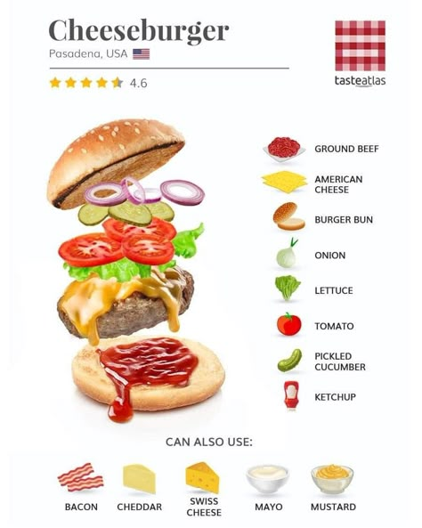 Healthy Sandwich Recipes, Fast Food Menu, Food Infographic, Food Street, Gourmet Burgers, Hygienic Food, Food Recepie, The Chef, Chef Life