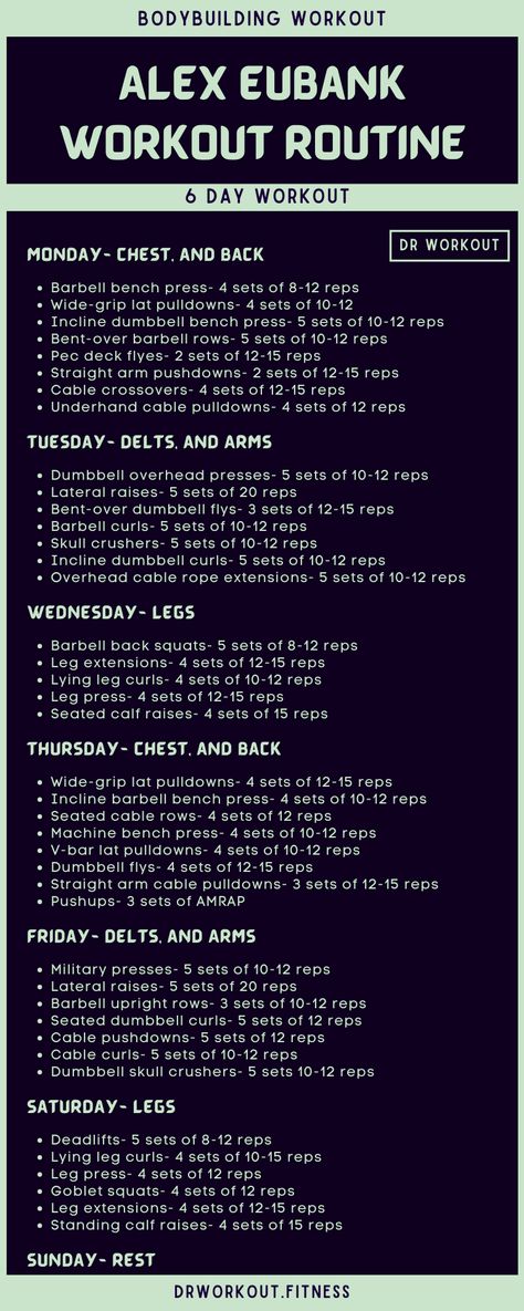 Alex Eubank Workout Routine Boy Workout, Boys Workout, Alex Eubank Wallpaper, Free Calisthenics Workout Plan, Workout Program, Greek God Workout Plan, Alex Eubank, Greek God Body Workout, Workout Wallpaper