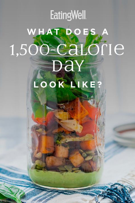 See what a day's worth of food looks like on a 1,500-calorie diet. Plus, get a sample meal plan to help you lose weight with healthy ideas for breakfast, lunch, dinner and snacks. #healthyeating #healthylifestyle #healthyrecipes #howtobehealthy #healthyeatingideas #healthyfoods #recipe #eatingwell #healthy 500 Calorie Meal Plan, 1500 Calorie Diet, 500 Calorie Meals, Cyclical Ketogenic Diet, Plant Based Diet Meal Plan, Yoga Diet, Ketogenic Diet Food List, Ketogenic Meal Plan, Sample Meal Plan