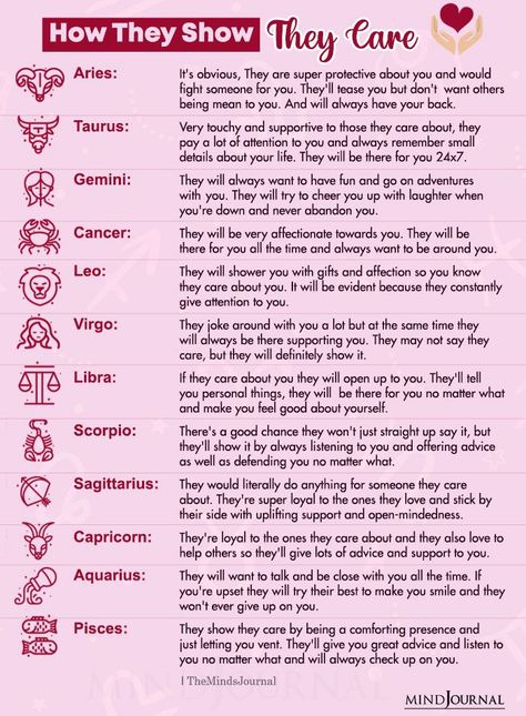 Tag someone you care about! Zodiac Signs Love Matches, Zodiac Personality Traits, Zodiac Moon, Zodiac Signs Love, Zodiac Signs Meaning, Zodiac Signs Facts, Zodiac Signs Chart, Zodiac Journal, Moon Reading