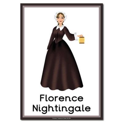 Florence Nightingale Poster Nightingale Pledge, Teaching Resources Primary, Key Stage 1, Mental Health Nursing, Florence Nightingale, Nurses Day, Wall Papers, Preschool Printables, Nightingale