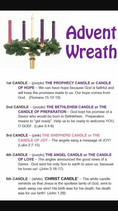 Advent Wreath Prayers, Alter Arrangements, Ccd Activities, Meaning Of Colors, Advent Prayers, Advent Wreaths, Advent Crafts, Christmas Advent Wreath, Catholic Christmas