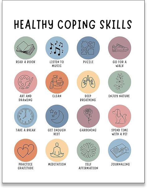 Amazon.com: Mental Health Poster Growth Mindset Posters Positive Affirmations Quotes Canvas Wall Art Kids Educational Motivational Decor for Classroom Calming Corner Decorations 12x16in Unframed : Office Products Corner Decorations, Decor For Classroom, Emotions Posters, Mental Health Poster, Quotes Canvas, Calming Corner, Healthy Coping Skills, Positive Quotes Wallpaper, Health Poster