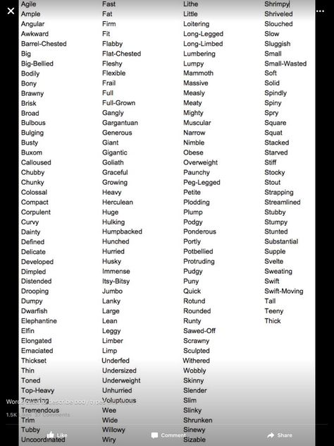 Words used to describe body types Describe Male Character, How To Describe Body Types, How To Describe Body Types In Writing, Ways To Describe Body Type, Words To Describe Body Type, Describing Body Types Writing, Body Types Male, Mens Body Types, Character Descriptions